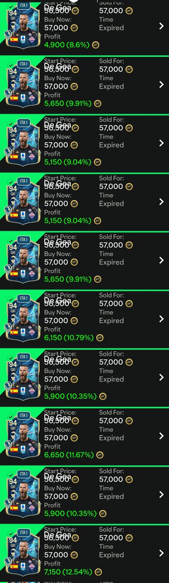 TradeMaster91's tweet photo. Day 23 – Road to Top 100
Serie A TOTS (overnight) + Gold Mbappé (again)
Another +300K profit after tax
The grind never sleeps!
#EAFC25 #RoadToTop100 #SerieATOTS #MbappeFlip #FUTMobile #TPGrind #TradingW #CoinStacking #MarketMoves https://t.co/RDsqL9j1Gi