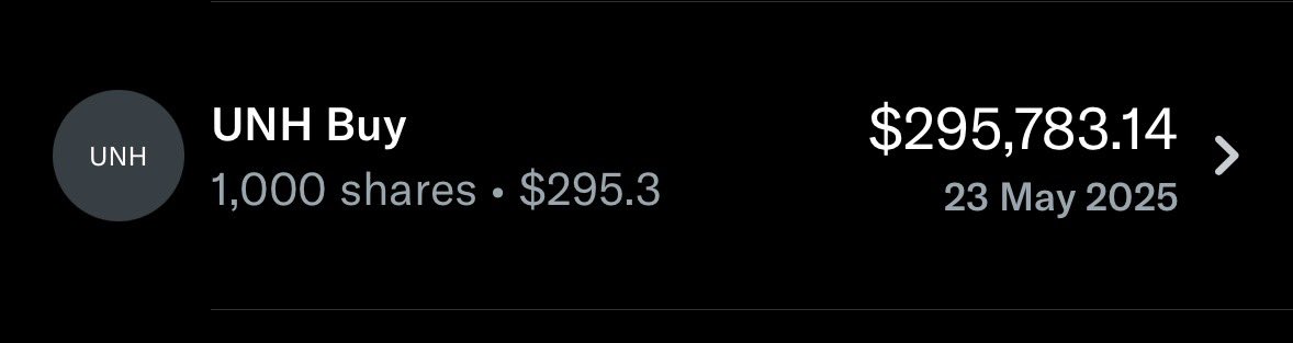 $UNH

Just added