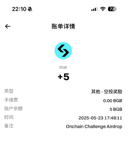 之前虽然有骂过，但刷还是得刷，毛几乎都在交易所，现在规则改了，可以猛冲，每天链上交易20U就完事，几乎没有损耗。上一期的交易打卡漏了两天，还是收到了空投！
记得先报名，再交易，不然不计分！
#bitget #bgb <a href="/Bitget_zh/">Bitget中文</a>
