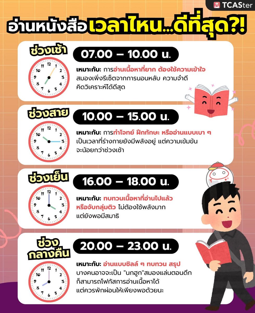 แปะไว้ค่ะ มีประโยชน์มาก!!