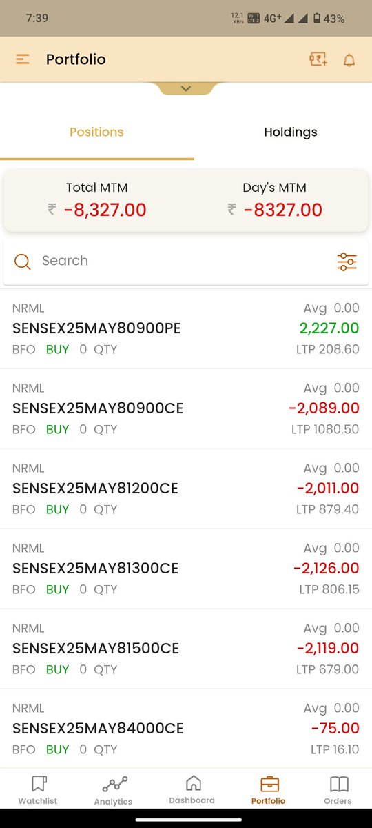 BlrTraderuday's tweet photo. 23/05/2025
Capital 3 Lakh
Day RoI -2.8%
May RoI +2.75%
Win 9 Day
Loss 4 Day
#Bitcoin #2dte https://t.co/p1OxVYqaH9