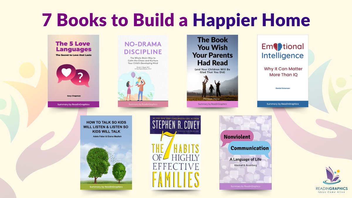ReadinGraphics's tweet photo. What if you had a roadmap for a calmer, closer family life? 🧠❤️
These 7 bestsellers—incl. The 5 Love Languages &amp; How to Talk So Kids Will Listen—offer just that.
Summaries here 👉https://t.co/kquoyVIdq8

#ParentingTips #FamilyBooks #EmotionalGrowth #ReadingGraphics https://t.co/R5TcjTjJAW