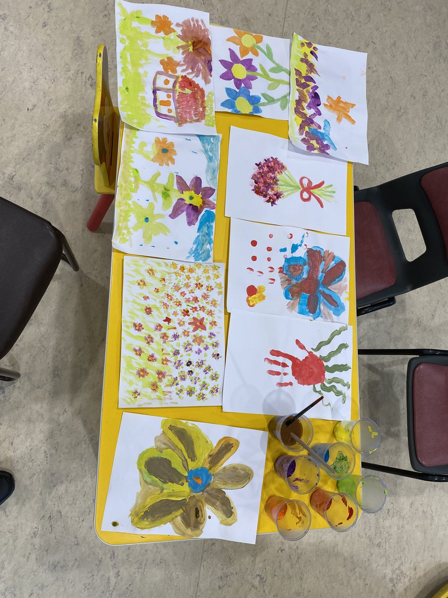 NMUHPlayTeam tweet media