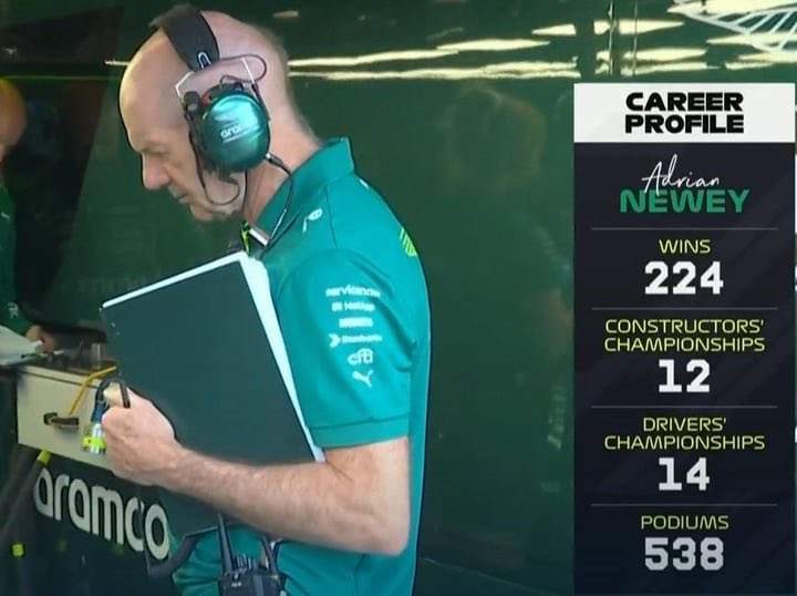 f1trollofficial's tweet photo. https://t.co/8nOmOQFGd8