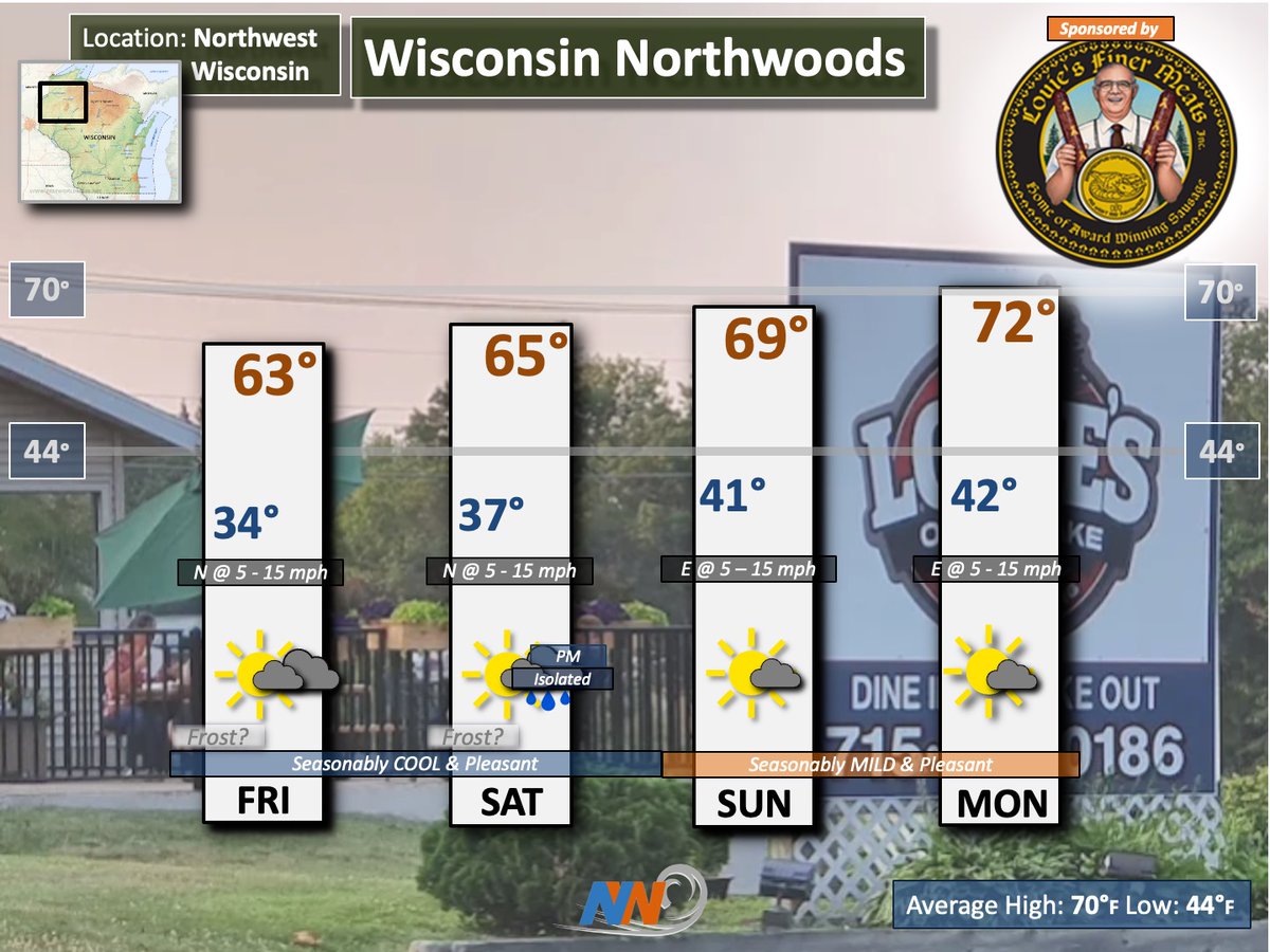 It doesn't get much better than this in northwest 'Sconnie' this weekend. Seasonably cool mornings (frost?) will give way to beautiful afternoons &amp; evenings. If you get hit by a brief shower on Saturday, you're unlucky. Here is your 'NORTHWOODS' outlook.
