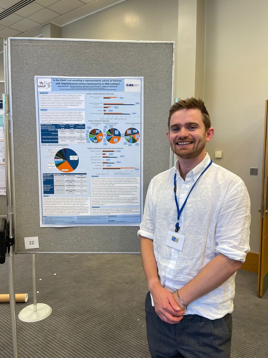 CIRG Edinburgh tweet media