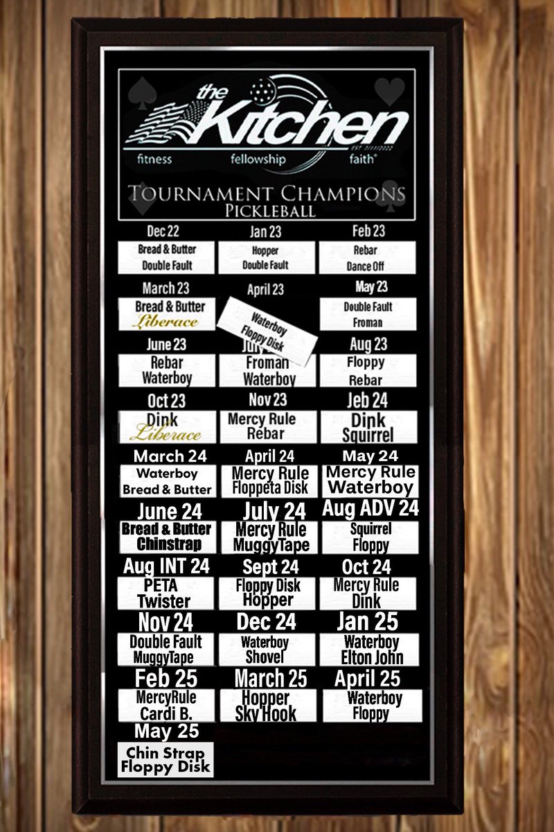 Kevin Harris - F3 Liberace tweet media