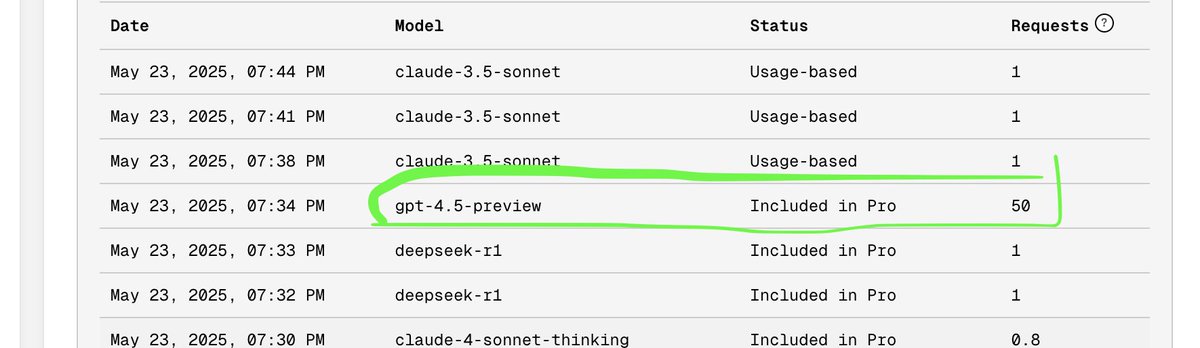 fockshh's tweet photo. avoid preview models within @cursor_ai 
it costed 50 credits for the same prompt 
#vibe https://t.co/xpDhU4ARwi