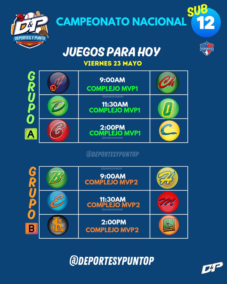 Inicia el Campeonato Nacional Sub 12 en el Complejo MVP Sport City, es el turno de los pequeñines de defender los colores de sus provincias⚾️, estos son los juegos para hoy.  

#TorneoSub12
#BéisbolInfantil 
#DeportesyPunto📻🎤🎧