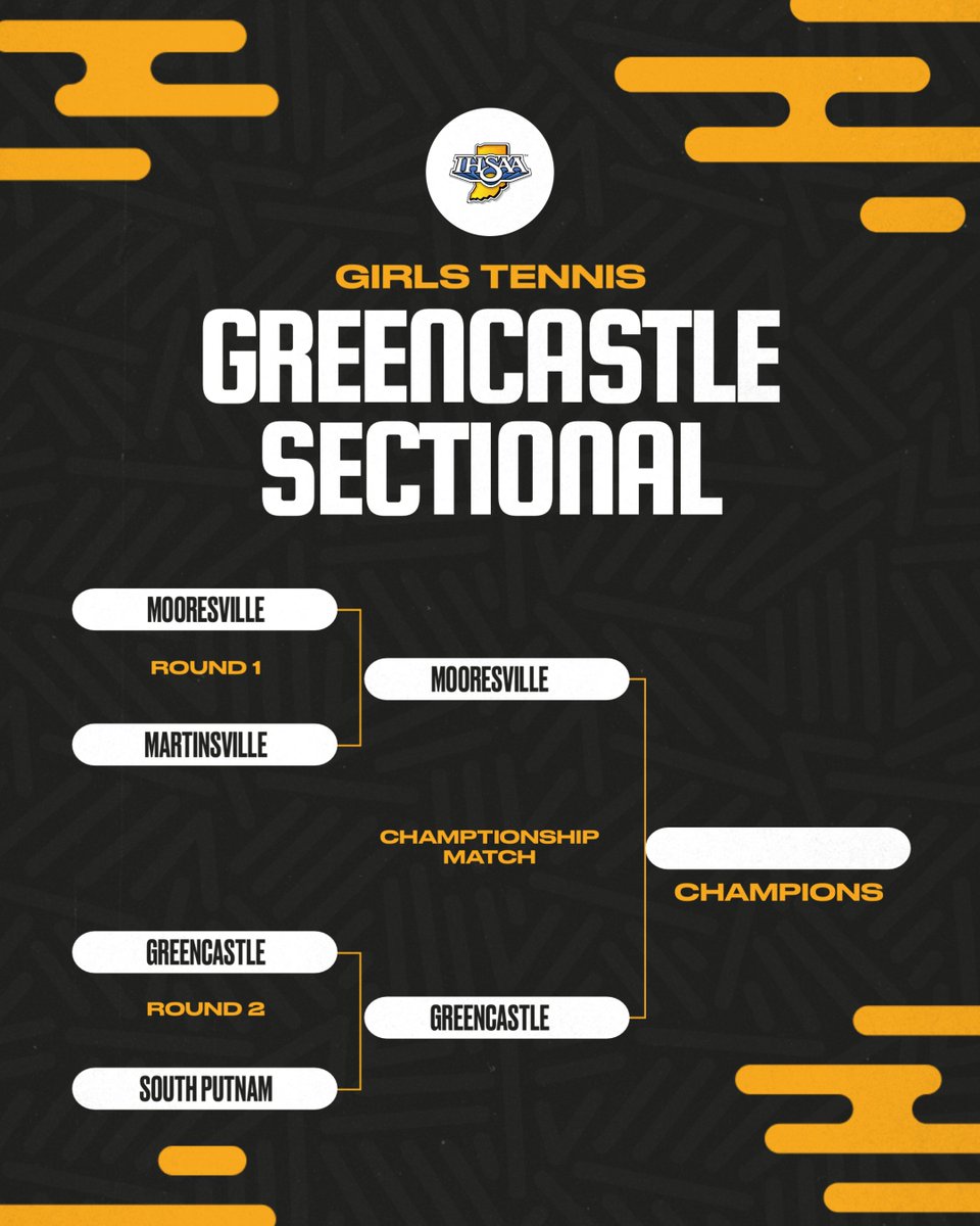 TheVilleTennis's tweet image. We beat Martinsville 3-2.
Championship starts shortly!