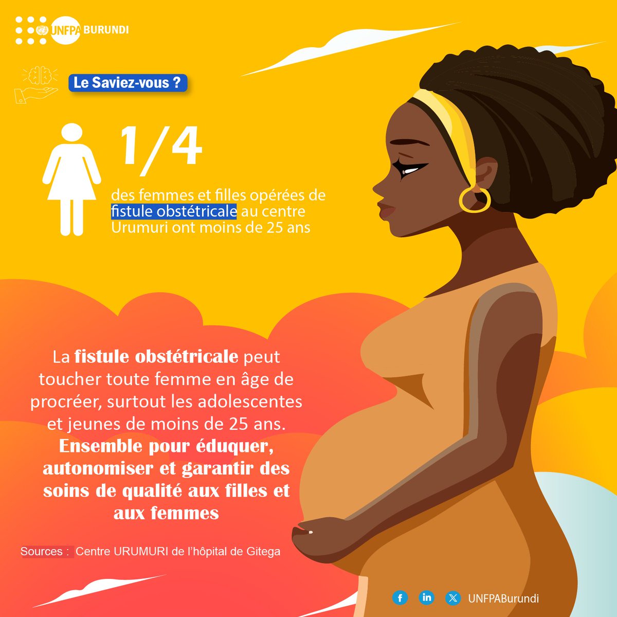 UNFPA Burundi (@unfpaburundi) on Twitter photo 📊 La #fistule obstétricale touche 1 % des femmes de 15 à 49 ans.
Au <a href="/UrumuriSCC/">Centre Urumuri</a> , 1 femme opérée sur 4 a moins de 25 ans.
🎗️ Accès aux soins de qualité et prévention sont essentiels.
#ÉliminerLaFistule #SantéPourToutes #DroitsDesFemmes #UNFPA50 #ICPD30 #CPD9 #SantéReproductive 📊 La #fistule obstétricale touche 1 % des femmes de 15 à 49 ans.
Au <a href="/UrumuriSCC/">Centre Urumuri</a> , 1 femme opérée sur 4 a moins de 25 ans.
🎗️ Accès aux soins de qualité et prévention sont essentiels.
#ÉliminerLaFistule #SantéPourToutes #DroitsDesFemmes #UNFPA50 #ICPD30 #CPD9 #SantéReproductive