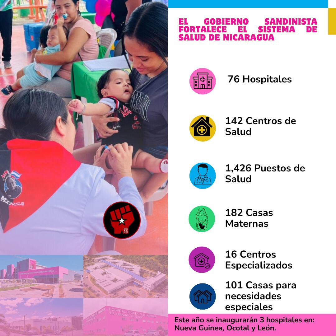 #Nicaragua el Gobierno Sandinista  ha venido invirtiendo en la salud del Pueblo,  en infraestructura, modernización de equipos médicos, y actualización permanente del persomal que atiende con calidad y amor a las familias nicaragüenses.

#4619SiempreMásAllá 
#ManaguaSandinista