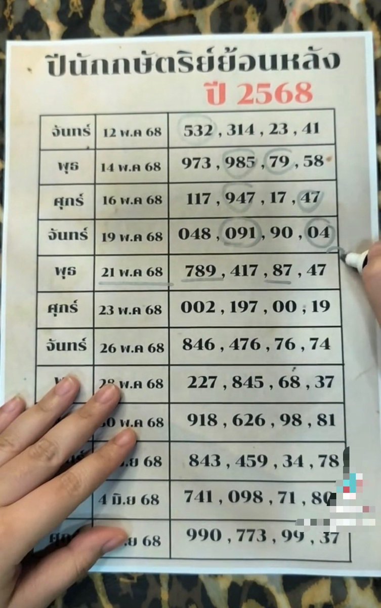 🇹🇭🙏 เเนวทางหวยลาวพัฒนาค่ะ คนเห็นมีบุญมากค่ะ 🇹🇭

กดใจ + กดรีทวิต คอมเม้น สาธุ 99
🙏จะมีบุญใหญ่ ถูกหวย เฮงๆปังๆ🙏

#หวยงวดนี้ #หวยลาวพัฒนา #หวยรัฐบาลไทย #แจก