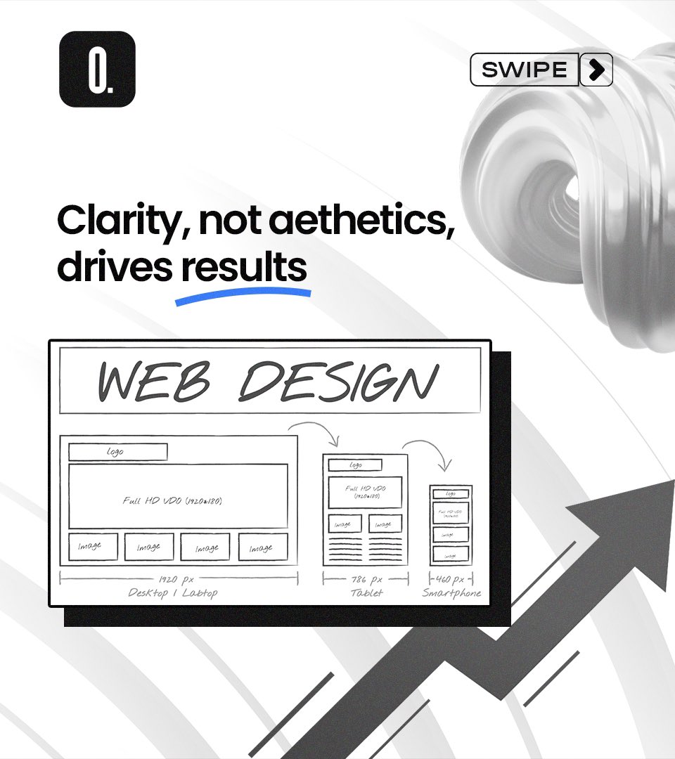 nullishstudio's tweet photo. 💡 Design alone won't save a broken product.
A sleek UI means next to nothing if users are confused and conversions are flat.
At Nullish Studio, we align design with business goals--because clarity and purpose beats aesthetics every time.
#UXDesign #BuildInPublic #NullishStudio https://t.co/woTGPzYuA6