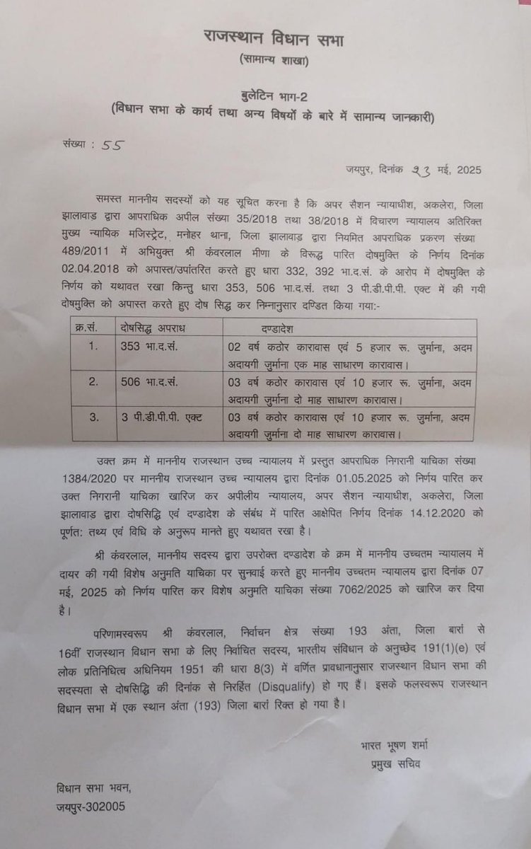 99 का फेर!! 🧐  आज कंवर लाल मीणा की सदस्यता निरस्त होने से पुनः 199 विधायक हो गए है।