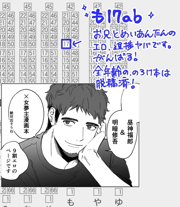 6月15日星に願いを
東6ホールも17ab
絶賛原稿中ですとんでもなくヤバだけど諦めずに頑張る💪
近々サンプル出すのでよろしくお願いします〜💪💪💪💪 
