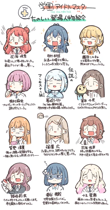 改訂版です!
1周年を迎えてそれぞれの印象がだいぶ変わったり変わらなかったりしました!

#学マス 
#学園アイドルマスター 