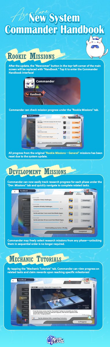 Dear Commander,

The new system, Commander Handbook, has been added and the Memories and BGM functions have been updated now!

■Added Commander Handbook. Completing all missions will give you Wisdom Cubes and one UR shipgirl!
■Added Story Flowmap in Memories. You can view and