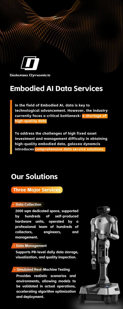 GalaxeaDynamics's tweet image. Galaxea Dynamics has launched new data services! We provide high-quality data products and customized services to help you easily handle VLA model training. Contact us! galaxea-ai.com

#GalaxeaDynamics #Dataservices #TechInnovation #PhysicalIntelligence