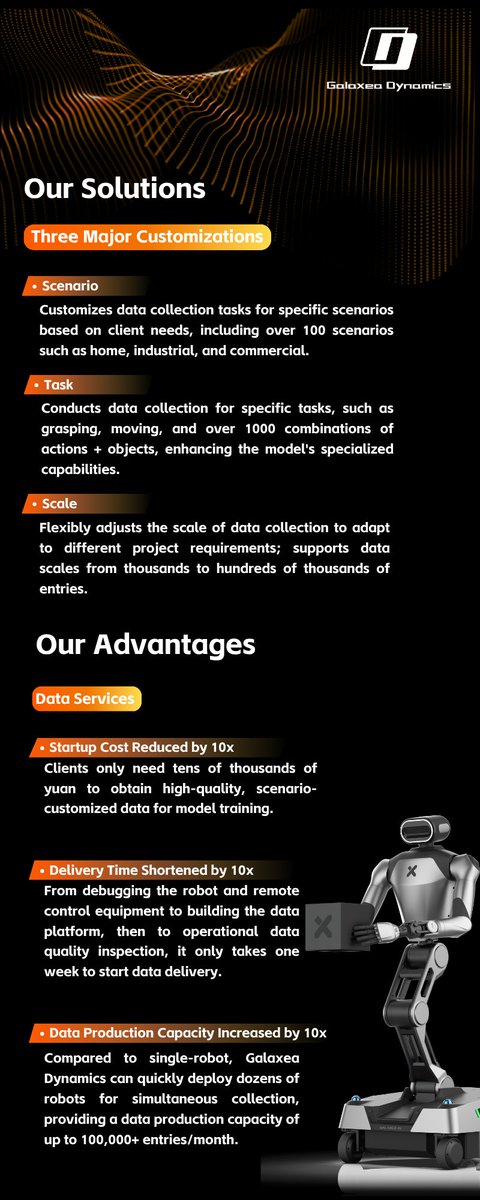 GalaxeaDynamics's tweet image. Galaxea Dynamics has launched new data services! We provide high-quality data products and customized services to help you easily handle VLA model training. Contact us! galaxea-ai.com

#GalaxeaDynamics #Dataservices #TechInnovation #PhysicalIntelligence