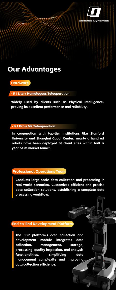 GalaxeaDynamics's tweet image. Galaxea Dynamics has launched new data services! We provide high-quality data products and customized services to help you easily handle VLA model training. Contact us! galaxea-ai.com

#GalaxeaDynamics #Dataservices #TechInnovation #PhysicalIntelligence