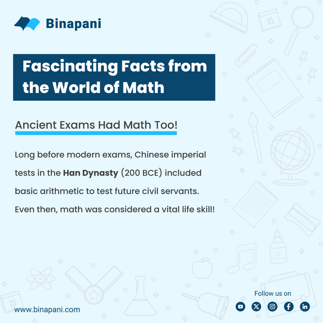 binapani_edu's tweet image. From ancient exams to algebraic breakthroughs and the first printed math book — math has always been more than numbers. It’s a journey through time and ideas! 🧠📚

#MathWonder #binapaniacademy #DidYouKnow #mathhistory #mathfacts #learning #education