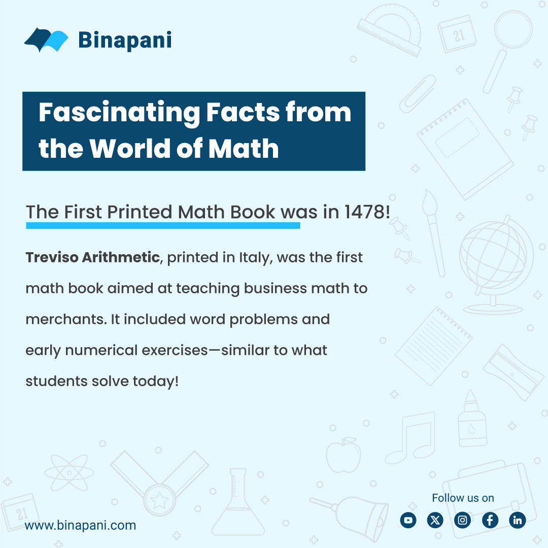 binapani_edu's tweet image. From ancient exams to algebraic breakthroughs and the first printed math book — math has always been more than numbers. It’s a journey through time and ideas! 🧠📚

#MathWonder #binapaniacademy #DidYouKnow #mathhistory #mathfacts #learning #education