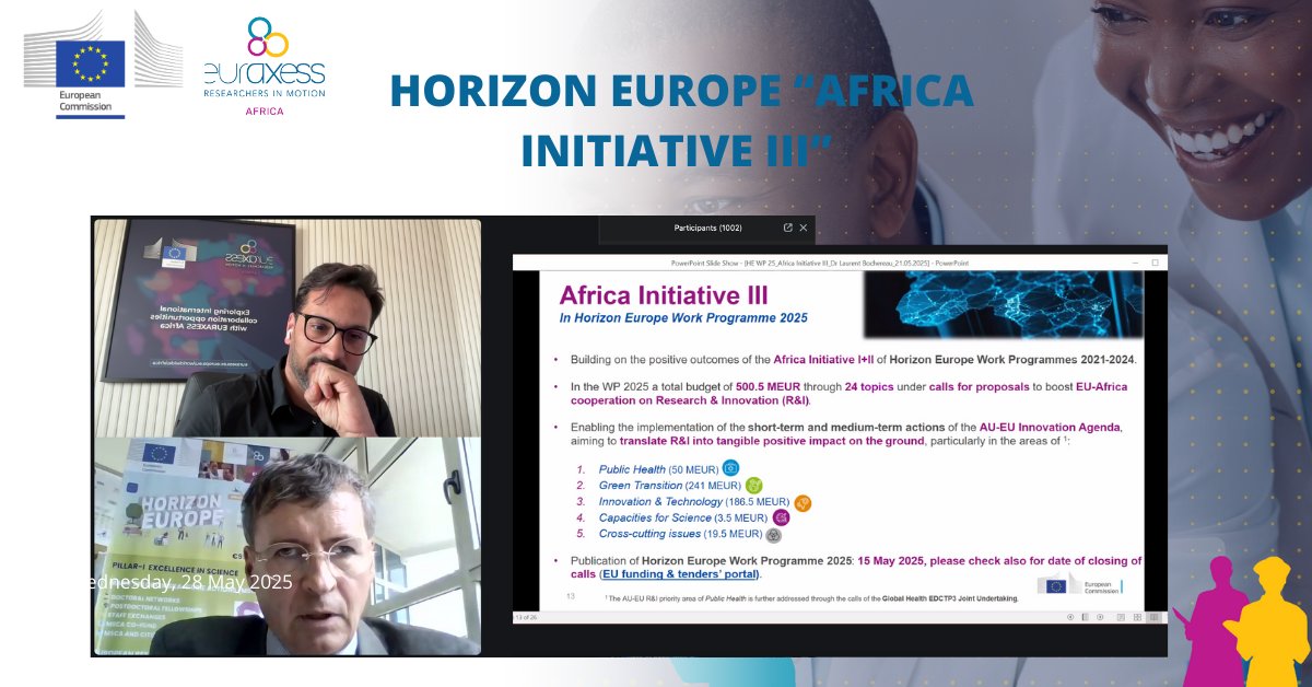 EURAXESS Africa (@euraxessafrica) on Twitter photo ๐ฃ๐๐๐ซ๐ข๐๐ ๐๐ง๐ข๐ญ๐ข๐๐ญ๐ข๐ฏ๐ ๐๐๐ ๐๐๐๐ข๐ง๐๐ซ๐ฌ ๐๐ญ๐ญ๐ซ๐๐๐ญ ๐๐ก๐จ๐ฎ๐ฌ๐๐ง๐๐ฌ : ๐ ๐๐ญ๐ซ๐จ๐ง๐ ๐๐ข๐ ๐ง๐๐ฅ ๐๐จ๐ซ ๐๐โ๐๐๐ซ๐ข๐๐ ๐๐๐ฌ๐๐๐ซ๐๐ก ๐๐จ๐จ๐ฉ๐๐ซ๐๐ญ๐ข๐จ๐ง
๐Slides & Recording Videos
๐๐ฝ๐๐ฝ๐๐ฝ
euraxess.ec.europa.eu/worldwide/afriโฆ
#EUAfrica #HorizonEU ๐ฃ๐๐๐ซ๐ข๐๐ ๐๐ง๐ข๐ญ๐ข๐๐ญ๐ข๐ฏ๐ ๐๐๐ ๐๐๐๐ข๐ง๐๐ซ๐ฌ ๐๐ญ๐ญ๐ซ๐๐๐ญ ๐๐ก๐จ๐ฎ๐ฌ๐๐ง๐๐ฌ : ๐ ๐๐ญ๐ซ๐จ๐ง๐ ๐๐ข๐ ๐ง๐๐ฅ ๐๐จ๐ซ ๐๐โ๐๐๐ซ๐ข๐๐ ๐๐๐ฌ๐๐๐ซ๐๐ก ๐๐จ๐จ๐ฉ๐๐ซ๐๐ญ๐ข๐จ๐ง
๐Slides & Recording Videos
๐๐ฝ๐๐ฝ๐๐ฝ
euraxess.ec.europa.eu/worldwide/afriโฆ
#EUAfrica #HorizonEU