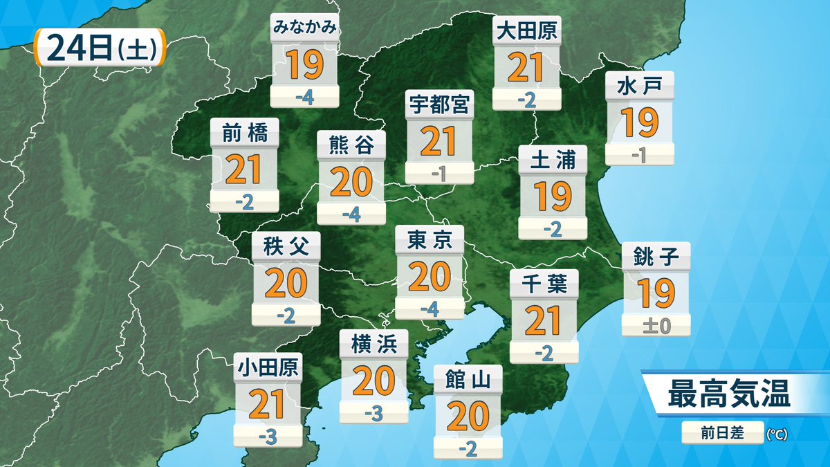 明日は服装間違えるなよ、風邪引くぞ