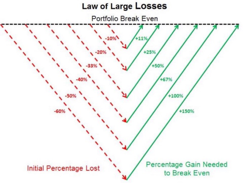 Steve Burns (@sjosephburns) on Twitter photo Great traders you should be following on 𝕏:👇
Day Trading: <a href="/BearBullTraders/">Andrew Aziz</a>
Stock Market: <a href="/DanFitzpatrick/">Dan Fitzpatrick</a>
Trading Coach: <a href="/austinsilverfx/">Austin Silver</a>
Options: <a href="/Ardi_Aaziznia/">Ardi Aaziznia</a>
Trading Journal: <a href="/tradesviz/">TradesViz | Trading Performance Analysis</a>
Market Analysis: <a href="/Jake__Wujastyk/">Jake Wujastyk</a>
Technical Analysis: <a href="/alphatrends/">Brian Shannon, CMT</a>
Crypto: Great traders you should be following on 𝕏:👇
Day Trading: <a href="/BearBullTraders/">Andrew Aziz</a>
Stock Market: <a href="/DanFitzpatrick/">Dan Fitzpatrick</a>
Trading Coach: <a href="/austinsilverfx/">Austin Silver</a>
Options: <a href="/Ardi_Aaziznia/">Ardi Aaziznia</a>
Trading Journal: <a href="/tradesviz/">TradesViz | Trading Performance Analysis</a>
Market Analysis: <a href="/Jake__Wujastyk/">Jake Wujastyk</a>
Technical Analysis: <a href="/alphatrends/">Brian Shannon, CMT</a>
Crypto: