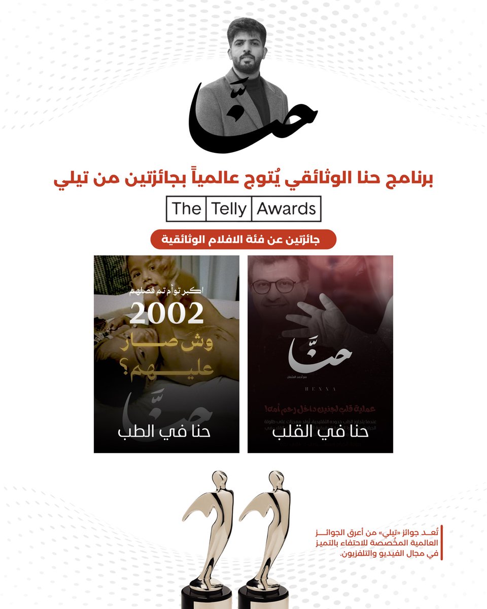 في أقل من عام يحقق برنامجي الوثائقي #حنا إنجازاً عالمياً بفوزه بجائزتين من جوائز
 Telly Award 2025، إحدى أبرز الجوائز العالمية في الإنتاج التلفزيوني والرقمي، عن فيلمين من السلسلة: #حنا_في_القلب و #حنا_في_الطب
ضمن فئة الوثائقيات العامة وذلك من بين أكثر من 12 ألف مشاركة حول العالم