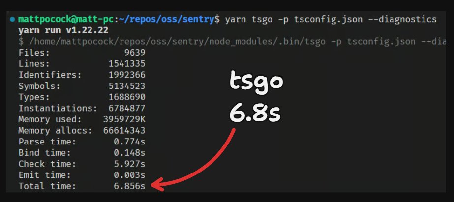 mattpocockuk's tweet photo. New tsgo compiler drops Sentry's typecheck time from 54.8s to 6.8s

This is a 1.5m LOC codebase

Time to start trying this out https://t.co/cbJsfEJ19P