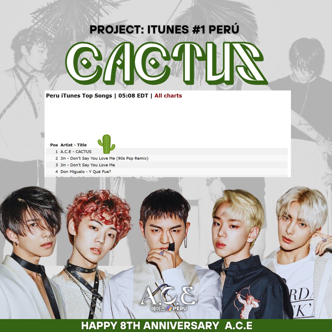 ACEPeruOfficial's tweet photo. ๐ต PROJECT: iTUNES # 1 PERร๐ต๐ช
En celebraciรณn del aniversario de @official_ACE7 , logramos que la canciรณn debut ocupe el primer lugar.
Muchas gracias a los fans que participaron. Este logro es muy especial โฅ๏ธ๐๐๐๐งก
#์์ด์ค8์ฃผ๋
#8YearsWithACE #HappyACEDay #์์ด์ค #ACE https://t.co/ntRRnK5SpL
