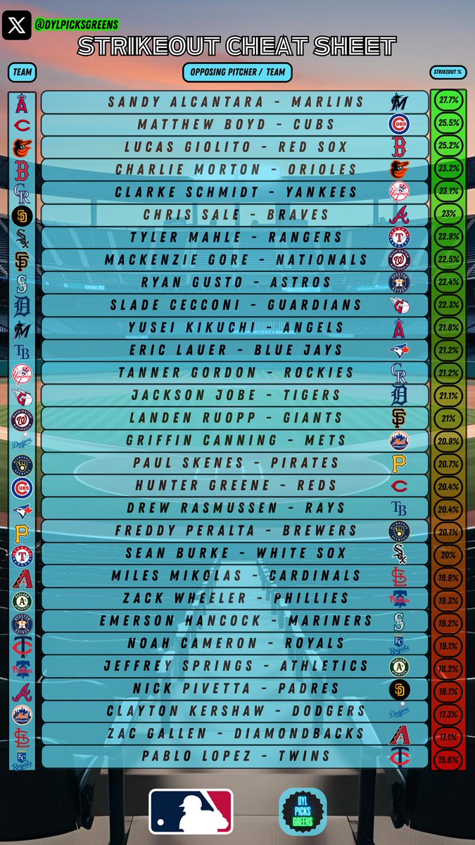 DylPicks tweet media