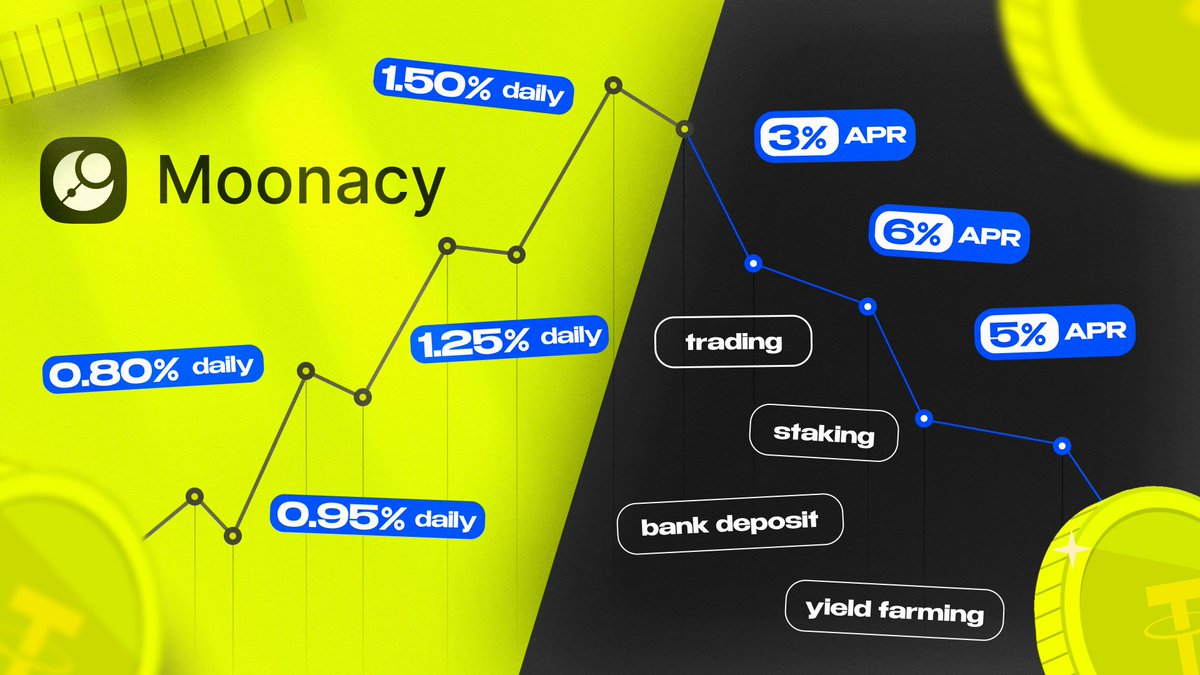 Moonacy Protocol (@MoonacyProtocol) / Posts / X