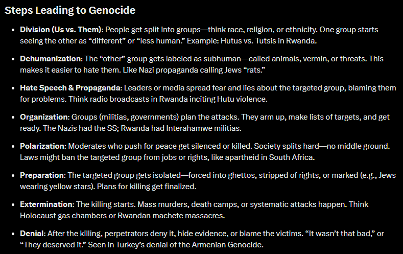 DoctorDoomMDPHD's tweet image. I am tired of well meaning people who are good people, trying to say, oh it's bad but it's not an actual Genocide...
Genocide is not a 1 time event, it is a lot of little things leading up to 1 event and it doesn't happen over night.
Stop denying it, it IS a fcking genocide.