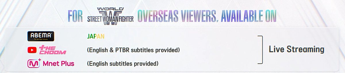 MNET FINALLY LISTENED!

#WSWF will be LIVE STREAMED on TheChoom YouTube Channel WITH ENGLISH Subtitles.

I'm not sure if this is only applicable in Korea as the location so please prepare your VPNs in advance in case Mnet decided to be a bitch again.