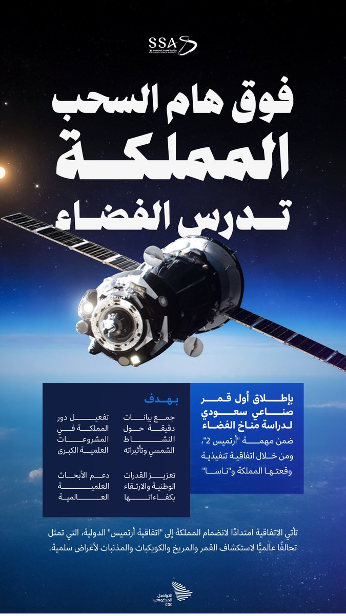 CGCSaudi's tweet photo. برفقة ناسا؛ المملكة في مهمة لدراسة الفضاء عبر إطلاق أول قمر صناعي سعودي، ضمن مهمة "أرتميس 2". #التواصل_الحكومي https://t.co/O8WNs0tkR1