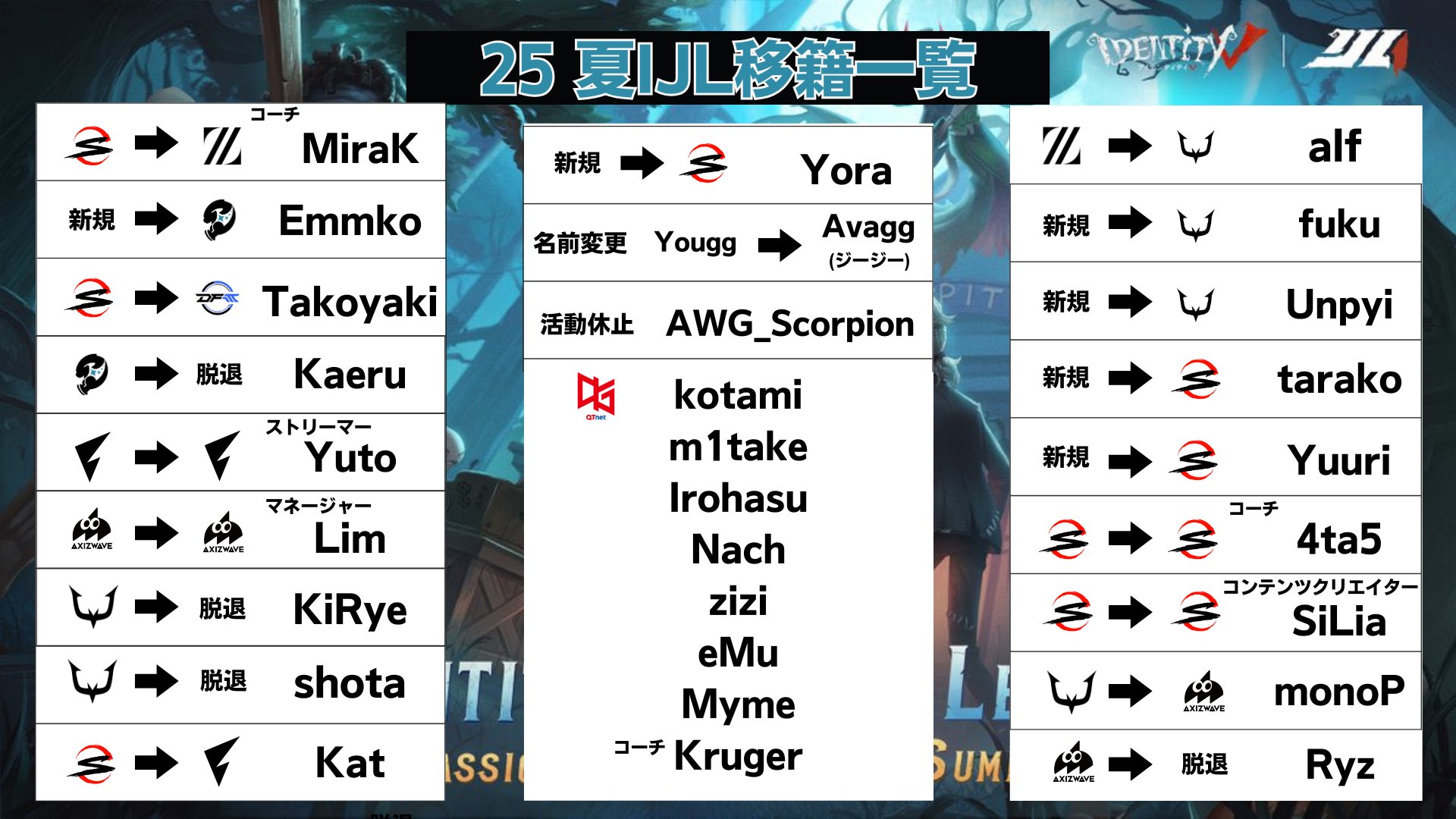 ほねざむ丶 on X: 