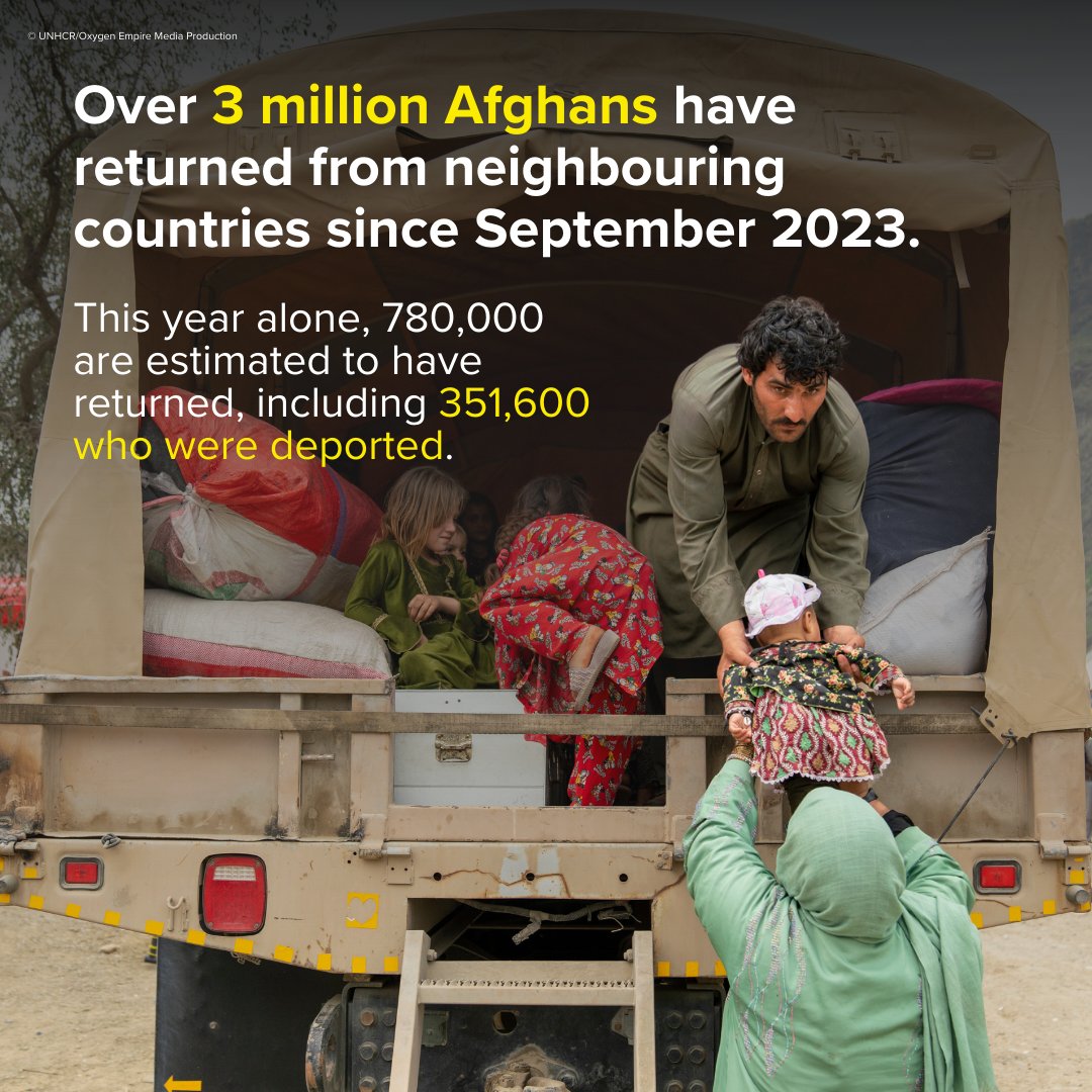 Refugees's tweet photo. Mass return of Afghans has created a crisis upon crisis.

They want to rebuild their lives, but dwindling support threatens their future.

The world must not abandon the people of Afghanistan.