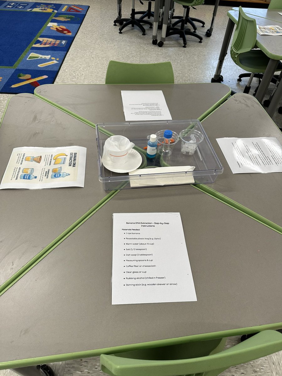 Mrs. Vidya CCS STEM tweet media