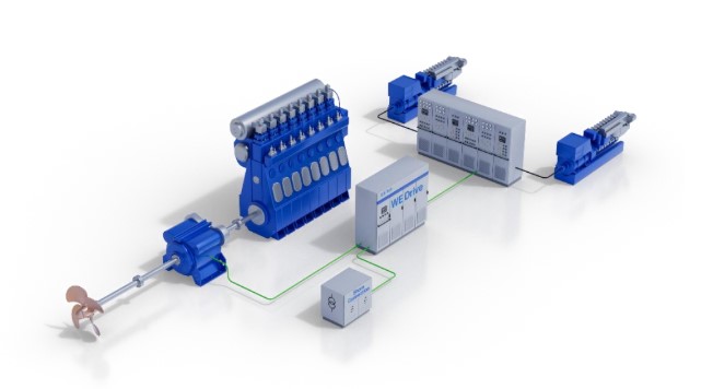 HELLENICSHIP's tweet image. IINO Lines selects WE Tech Solutions to be the shaft generator solution provider for a Very Large Gas Carrier (VLGC) #zeroemissions #EnergyEfficiency #emissionreduction
hellenicshippingnews.com/iino-lines-sel…
