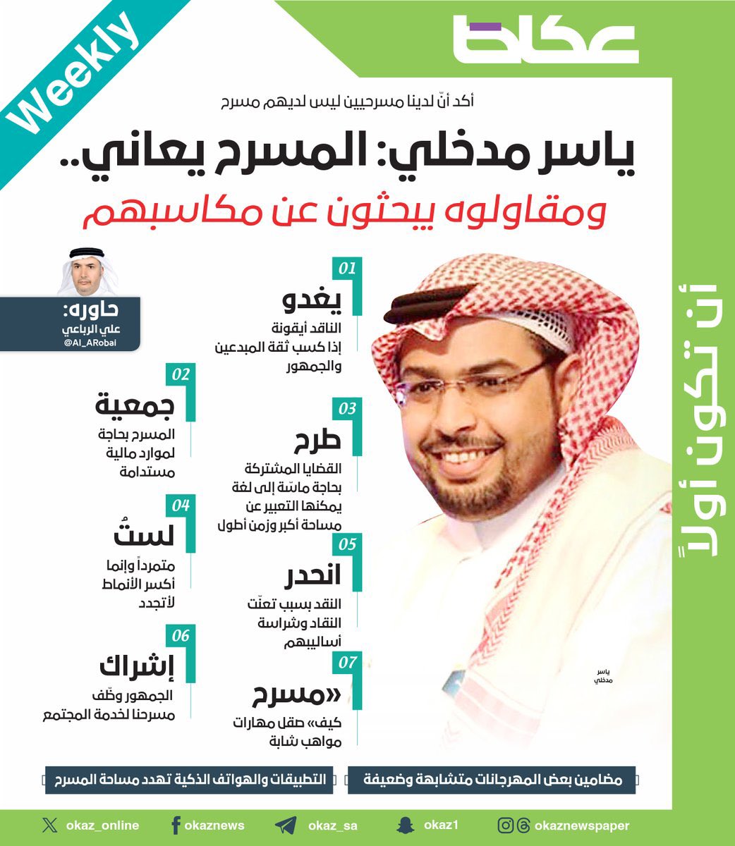 بكل حب♥️تحدثت عن #المسرح مع الدكتور <a href="/Al_ARobai/">علي بن محمد الرباعي</a> في <a href="/OKAZ_online/">عكاظ</a> 
ً
okaz.com.sa/culture/cultur…