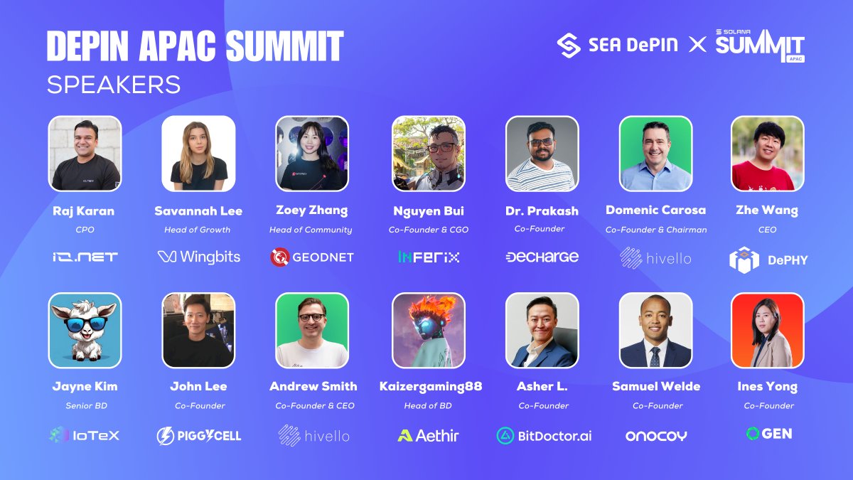 🚨 Speaker Lineup Reveal — #DePIN APAC Summit 🌏

Trailblazers building the future of decentralized infrastructure will gather in Da Nang this June. Meet the pioneers:

🔹 Raj Karan – CPO, <a href="/ionet/">io.net</a> 
🔹 Savannah Lee – Head of Growth, <a href="/wingbits/">wingbits</a> 
🔹 Zoey Zhang – Head of Community,