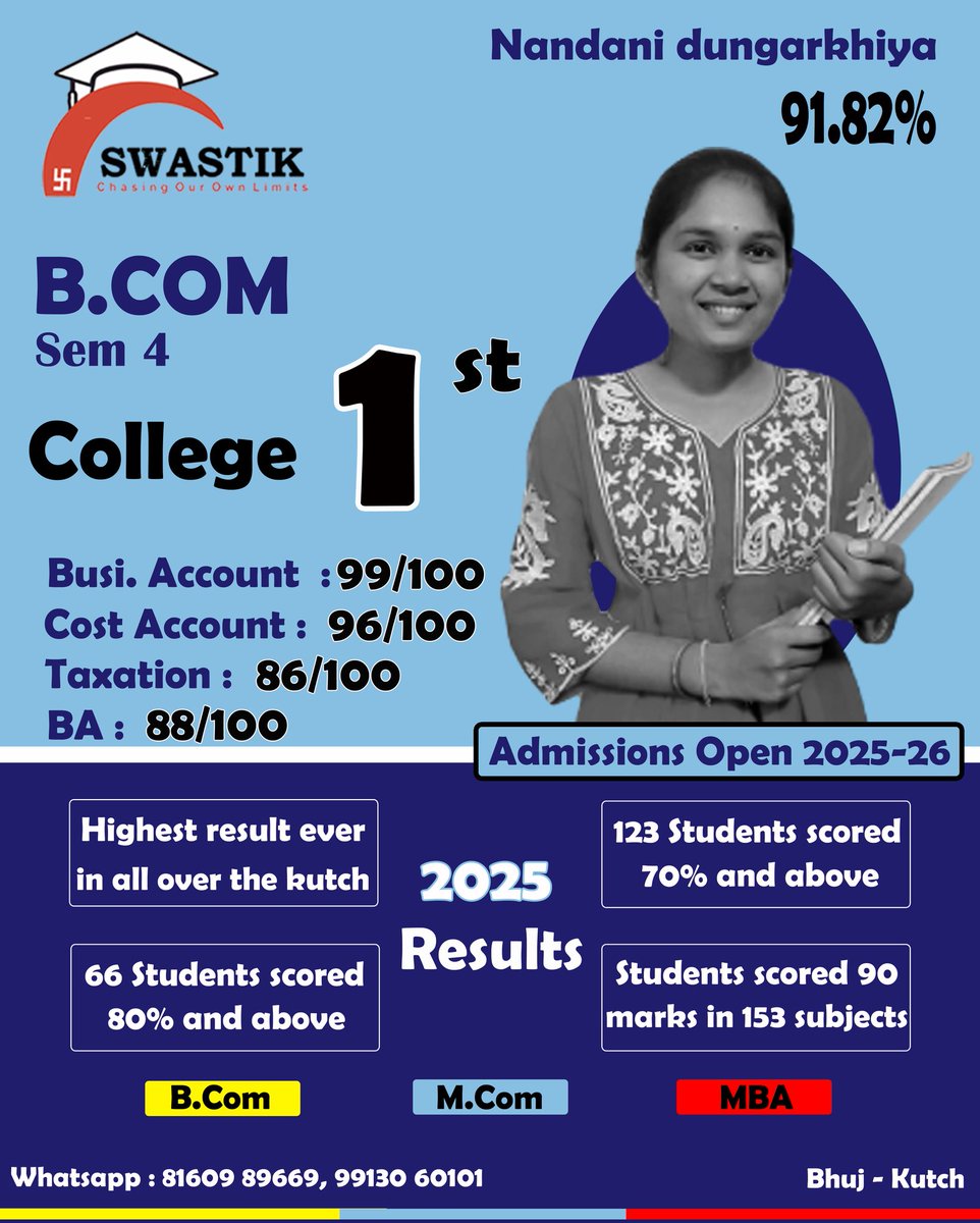 Nayan Gor (Swastik) tweet media