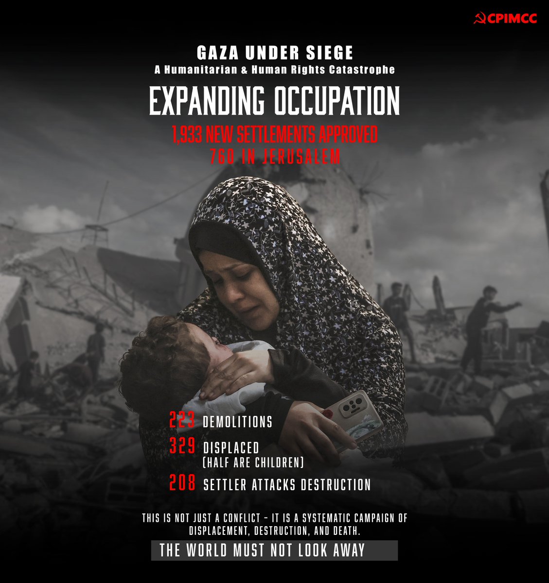 Stop the #GazaGenocide