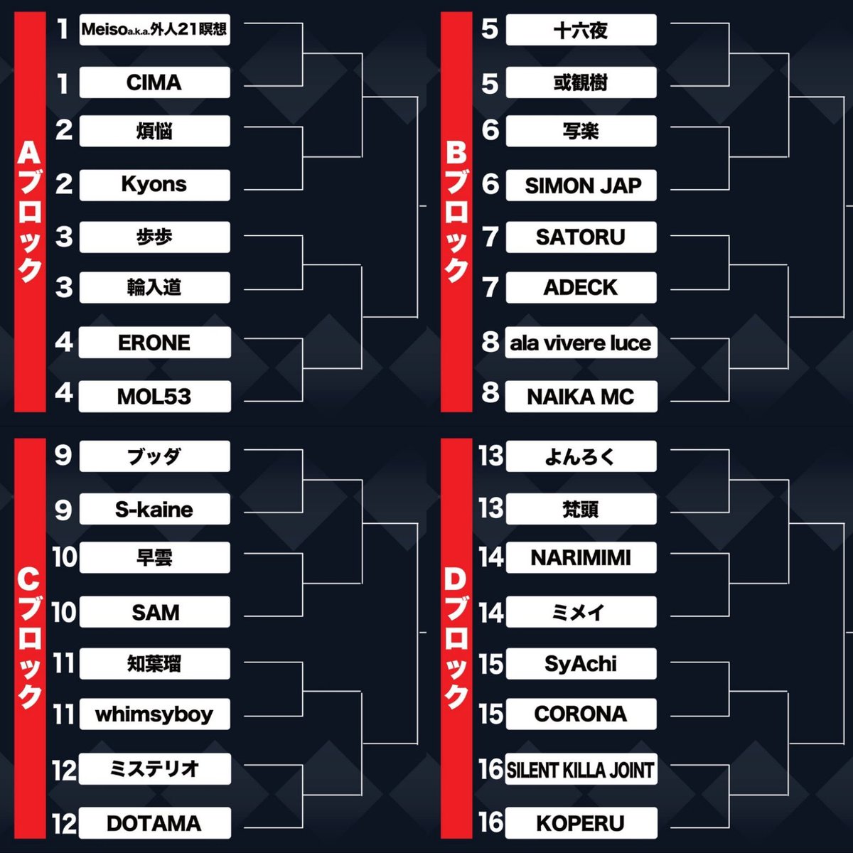 5月24日 戦極MCBATTLE 全国ツアー2025 第37章 -OSAKA- 王座奪還1on1