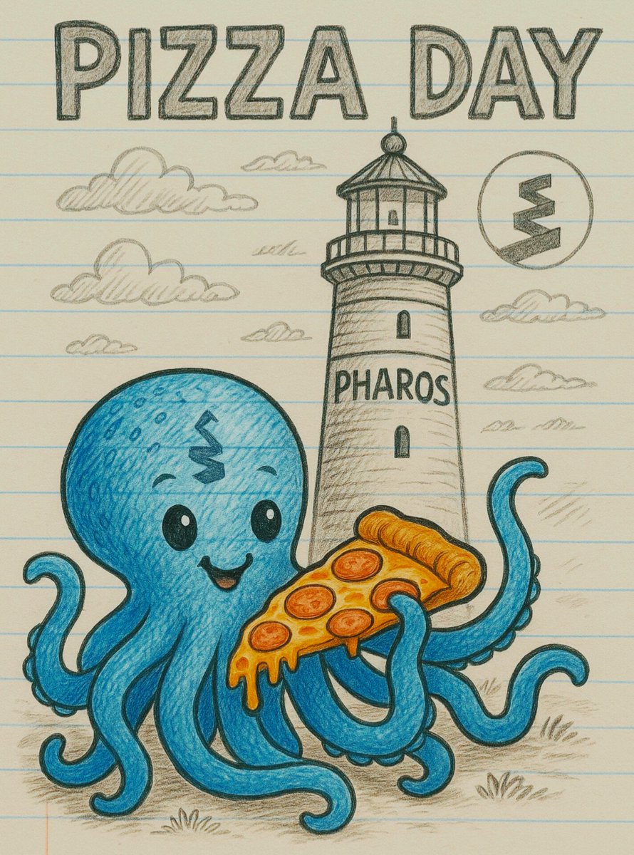shaky0777's tweet image. "On Bitcoin #PizzaDay we celebrate a man who bought 2 pizzas for 10k BTC.He taught us a valuable lesson- always double-check the'future value' column before hitting 'confirm'on ur crypto txns & maybe,just maybe,buy the extra cheese.
Btw #buildonpharos
#RWA on @pharos_network