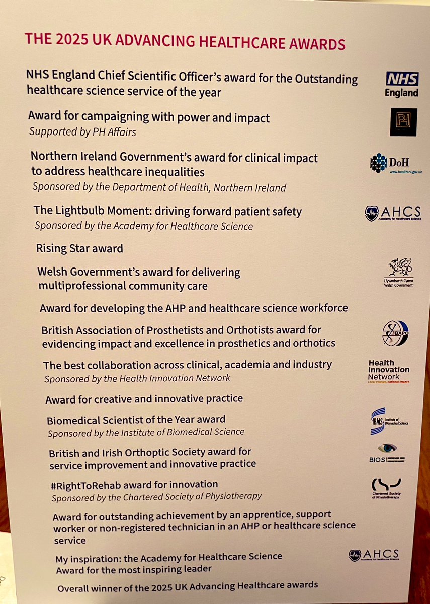 AHAwards💙 (@ahawards) on Twitter photo Wishing lots of luck to all our #AHAwards finalists today 💕
<a href="/CSOSue/">Professor Dame Sue Hill</a> <a href="/ph_affairs/">PHAffairs</a> <a href="/healthdpt/">Department of Health</a> <a href="/tennysonCAHPO/">Professor Michelle Tennyson</a> <a href="/ahcsuk/">Academy for Healthcare Science</a> <a href="/WGHealthandCare/">Welsh Government Health and Social Care</a> <a href="/BAPO2/">BAPO</a> <a href="/HealthInnovNet/">Health Innovation Network</a> <a href="/IBMScience/">IBMS #AtTheHeartOfHealthcare</a> <a href="/BIOS_Orthoptics/">BIOS</a> <a href="/thecsp/">Chartered Society of Physiotherapy (CSP)</a> Wishing lots of luck to all our #AHAwards finalists today 💕
<a href="/CSOSue/">Professor Dame Sue Hill</a> <a href="/ph_affairs/">PHAffairs</a> <a href="/healthdpt/">Department of Health</a> <a href="/tennysonCAHPO/">Professor Michelle Tennyson</a> <a href="/ahcsuk/">Academy for Healthcare Science</a> <a href="/WGHealthandCare/">Welsh Government Health and Social Care</a> <a href="/BAPO2/">BAPO</a> <a href="/HealthInnovNet/">Health Innovation Network</a> <a href="/IBMScience/">IBMS #AtTheHeartOfHealthcare</a> <a href="/BIOS_Orthoptics/">BIOS</a> <a href="/thecsp/">Chartered Society of Physiotherapy (CSP)</a>