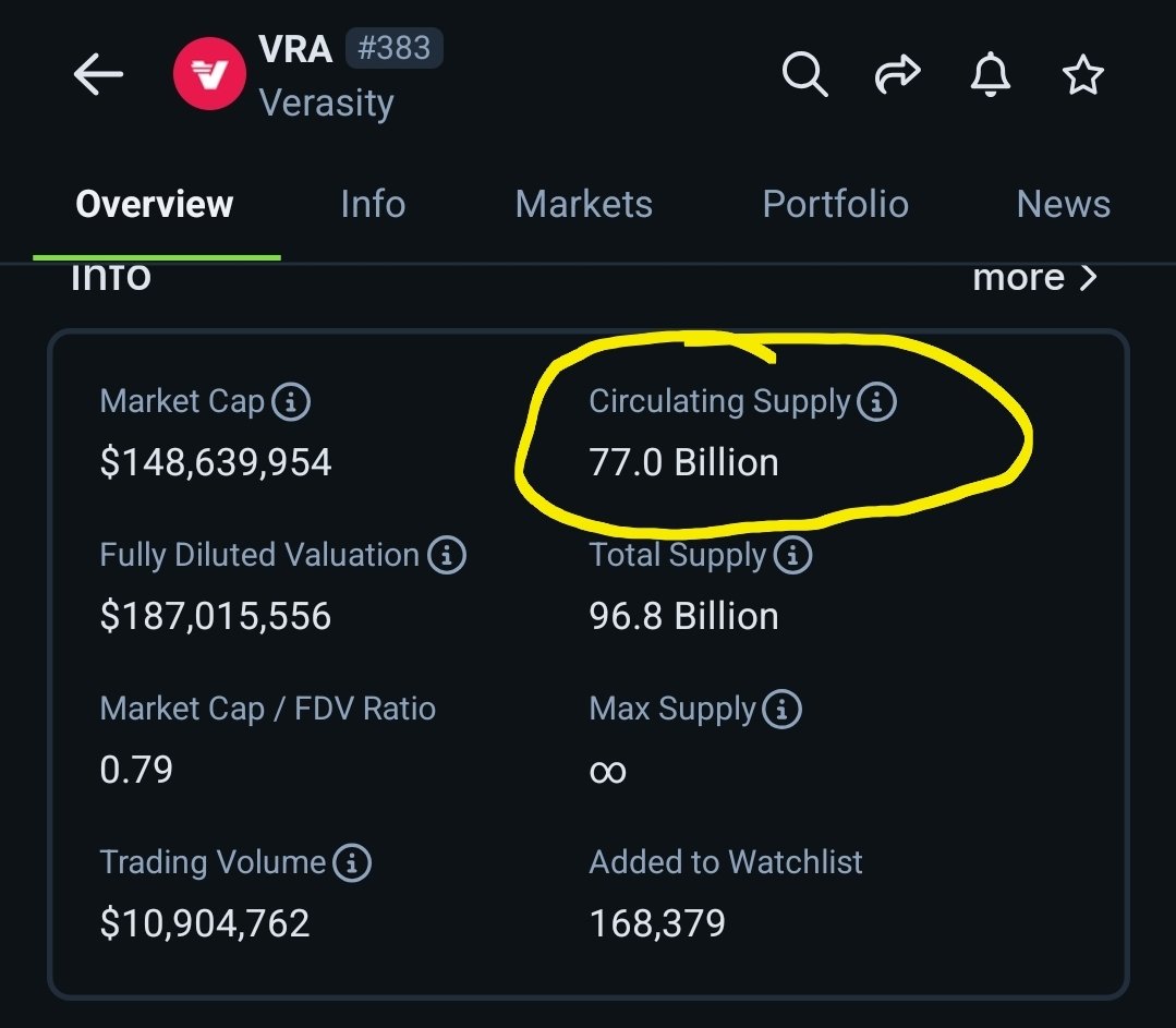 Crypto Catnip tweet media